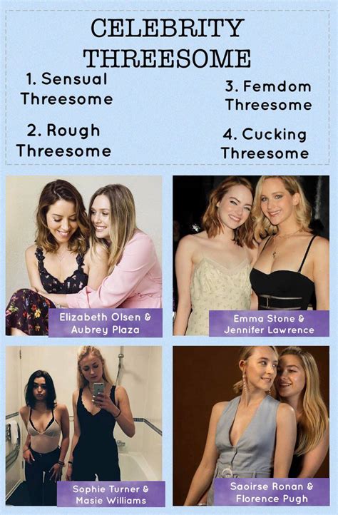 Celebrity Threesome Porn Videos 